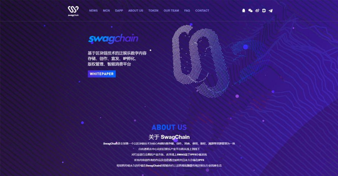 图片[5]-Hello，我是 “SWAG情报局” 。-SWAGGIN (斯威戈因) 官方网站 www.Swaggin.cn