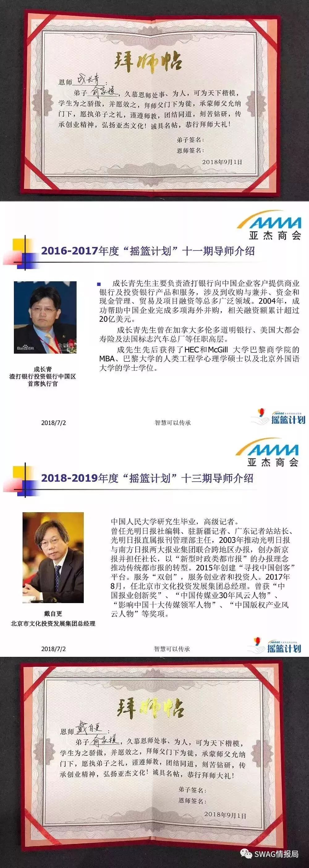 图片[15]-Hello，我是 “SWAG情报局” 。-SWAGGIN (斯威戈因) 官方网站 www.Swaggin.cn