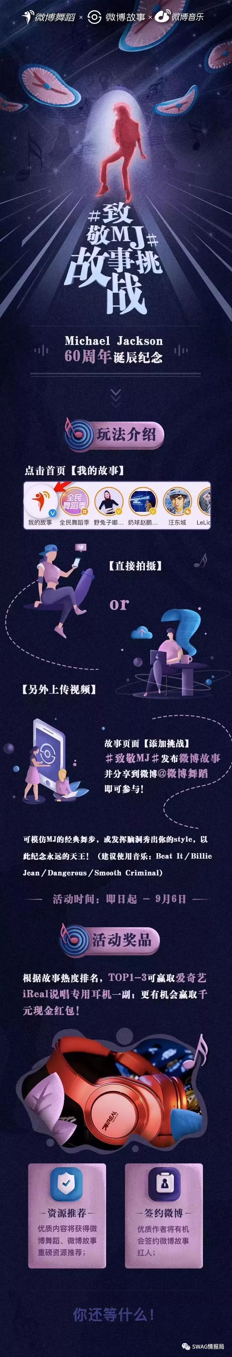 图片[48]-Hello，我是 “SWAG情报局” 。-SWAGGIN (斯威戈因) 官方网站 www.Swaggin.cn