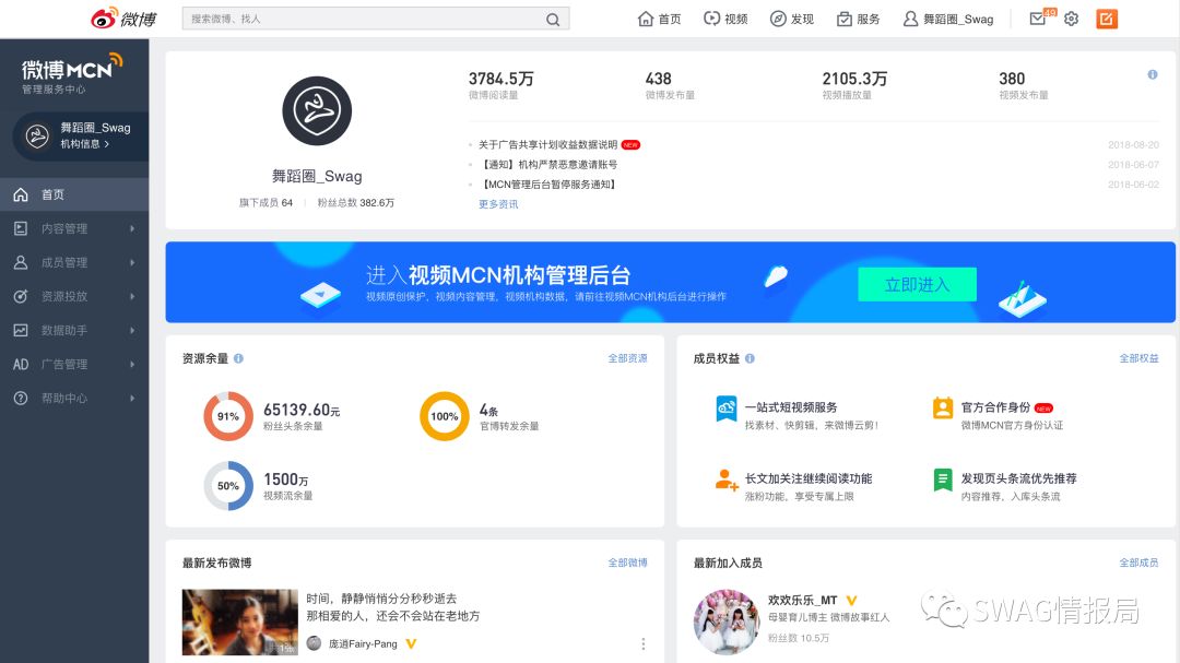 图片[11]-Hello，我是 “SWAG情报局” 。-SWAGGIN (斯威戈因) 官方网站 www.Swaggin.cn